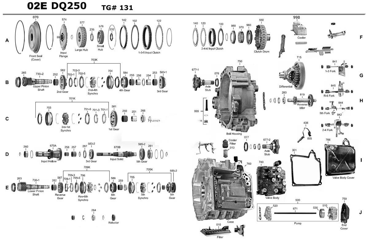 Схема АКПП DQ250 (02E)